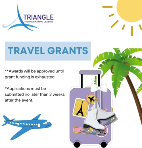 Travel Grants graphic: Awards will be approved until grant funding is exhausted. Applications must be submitted no later than 3 weeks after the event.